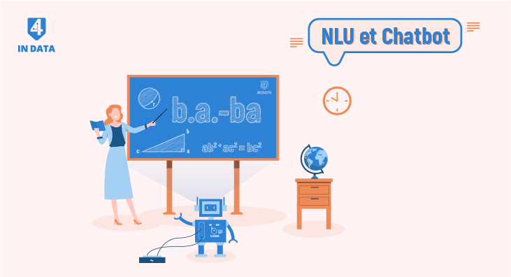 Image Article NLU: Natural Language Understanding  - 4INDATA